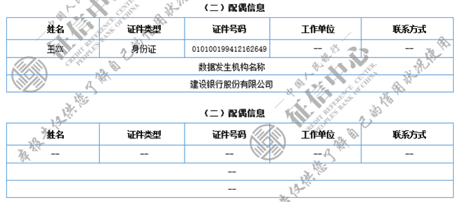 两万字长文详解解读个人征信报告（详细版）(图8)