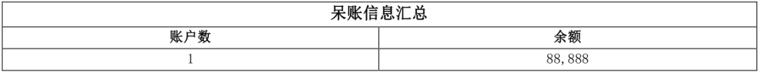 两万字长文详解解读个人征信报告（详细版）(图13)