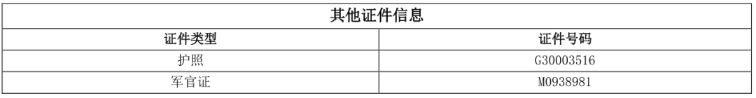 两万字长文详解解读个人征信报告（详细版）(图3)