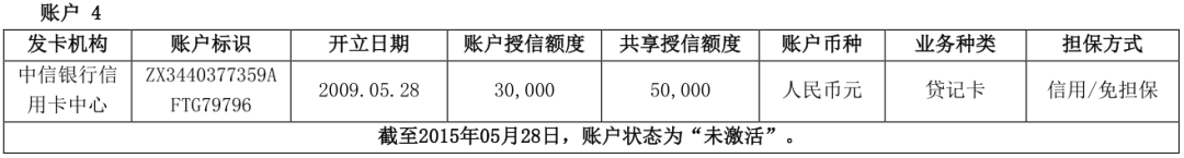 两万字长文详解解读个人征信报告（详细版）(图53)