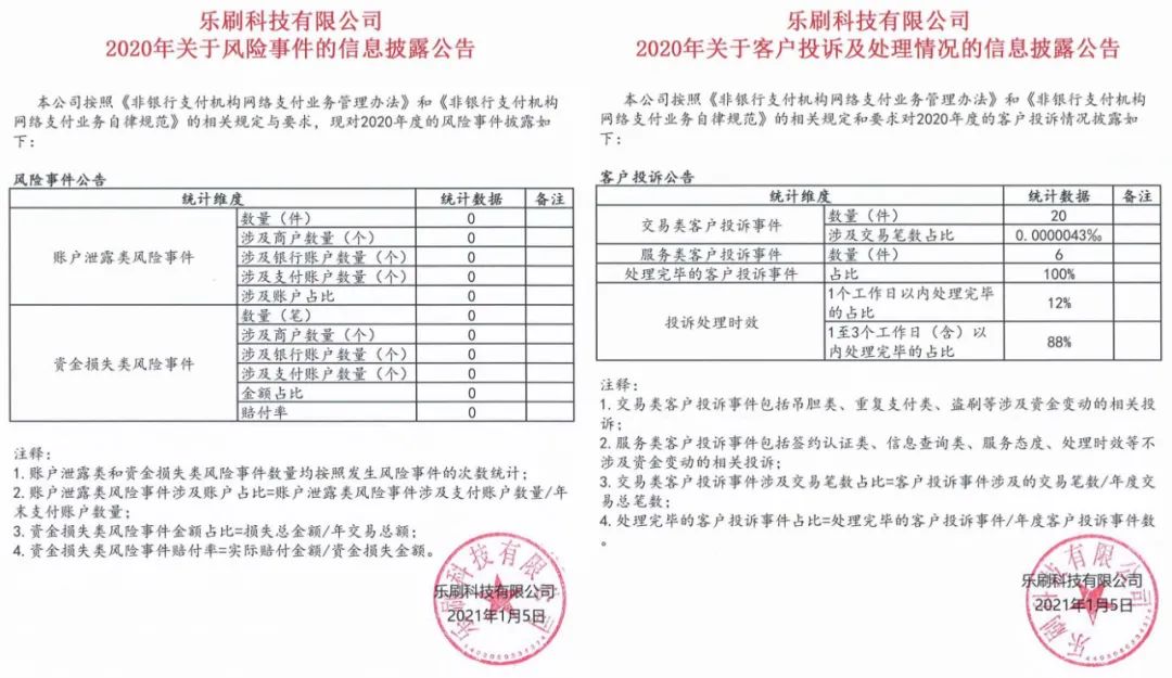 财付通、支付宝、拉卡拉等支付机构发布“投诉与风险事件公告！(图32)